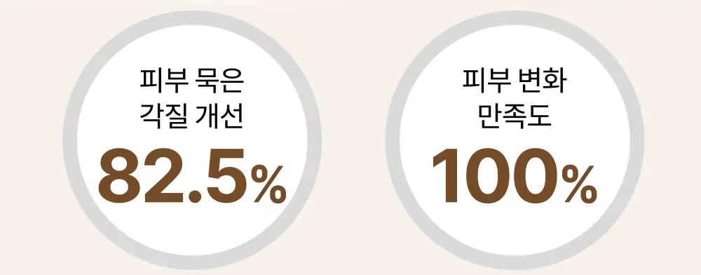 [원조율무팩] 리터니티 율무 요철모공 팩 120g 기획세트 상세페이지 14